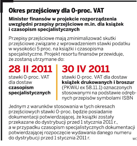 Sprzedawcy prasy zapłacą za wyższy VAT