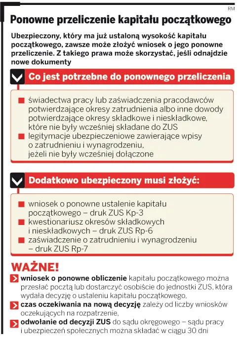 Kapitał początkowy podwyższa emeryturę
