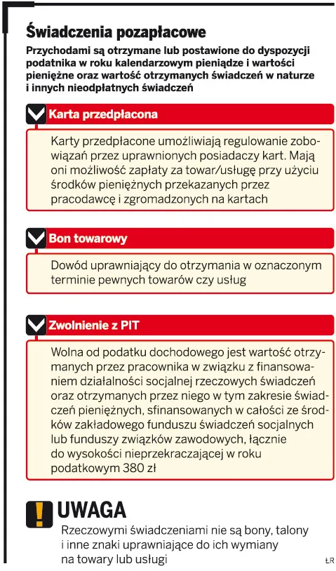 Karty przedpłacone zastąpią bony