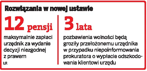 Rozwiązania w nowej ustawie