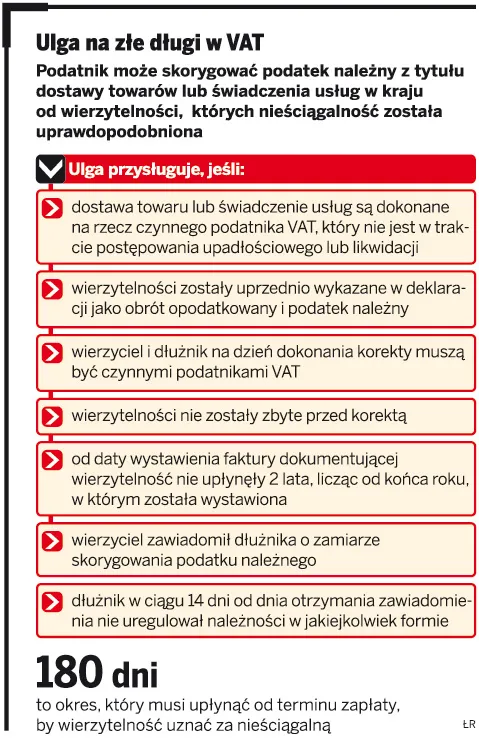 Ulga na złe długi pozwala wyłudzić VAT