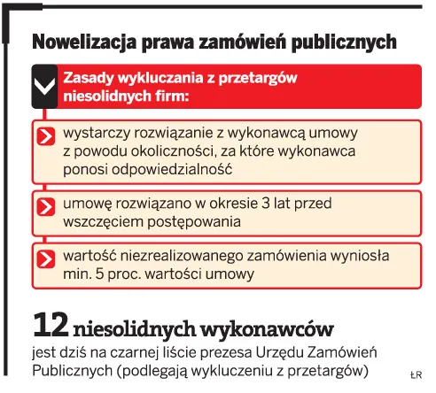 Przetargi: Rządowe zlecenia trafią tylko do solidnych firm