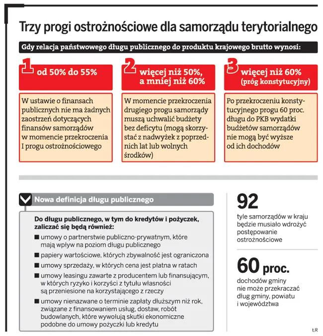 Rachunki gmin coraz częściej będą blokowane przez komorników