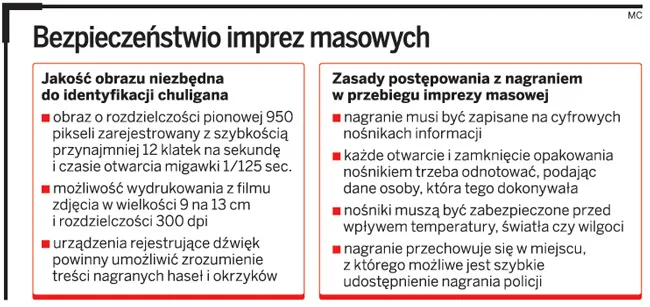 Bezpieczeństwo imprez masowych