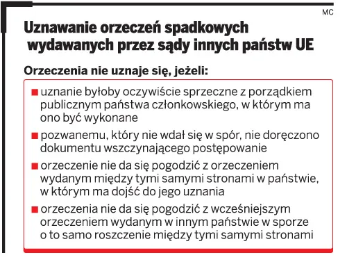 Prawo spadkowe: UE uprości dziedziczenie