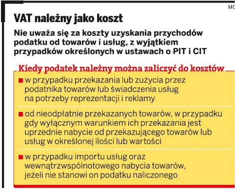 VAT od prezentów kosztem podatkowym