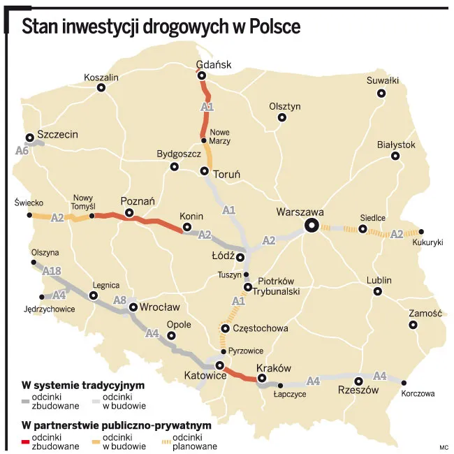 Stan inwestycji drogowych w Polsce, marzec 2011