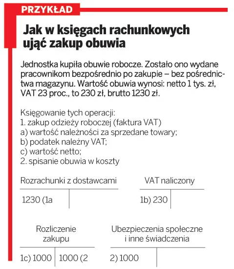 Jak w księgach rachunkowych ująć zakup obuwia