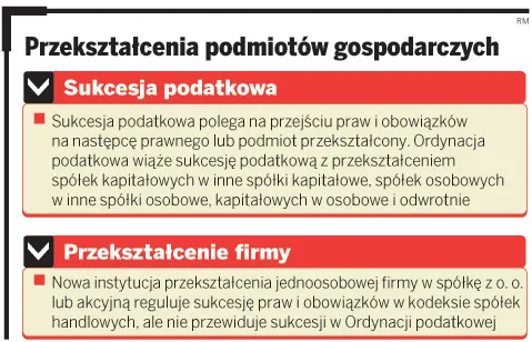 Nowa spółka nie odliczy VAT