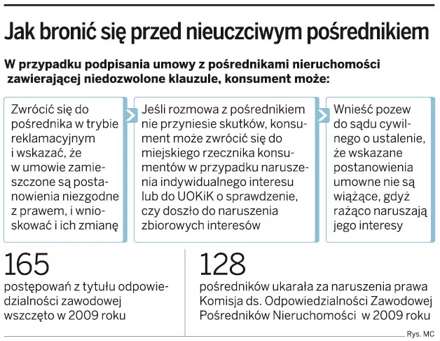 Jak bronić się przed nieuczciwym pośrednikiem