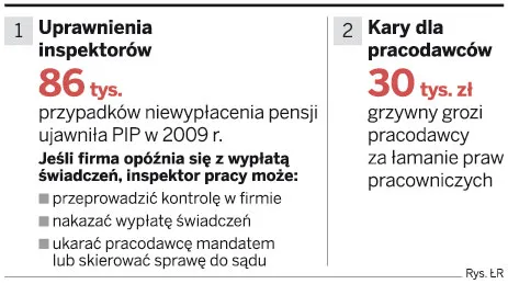 "O zaległej pensji zdecyduje sąd, a nie PIP"