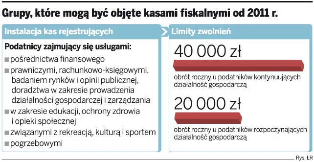 Kasy fiskalne przy usługach masowych są zbędne