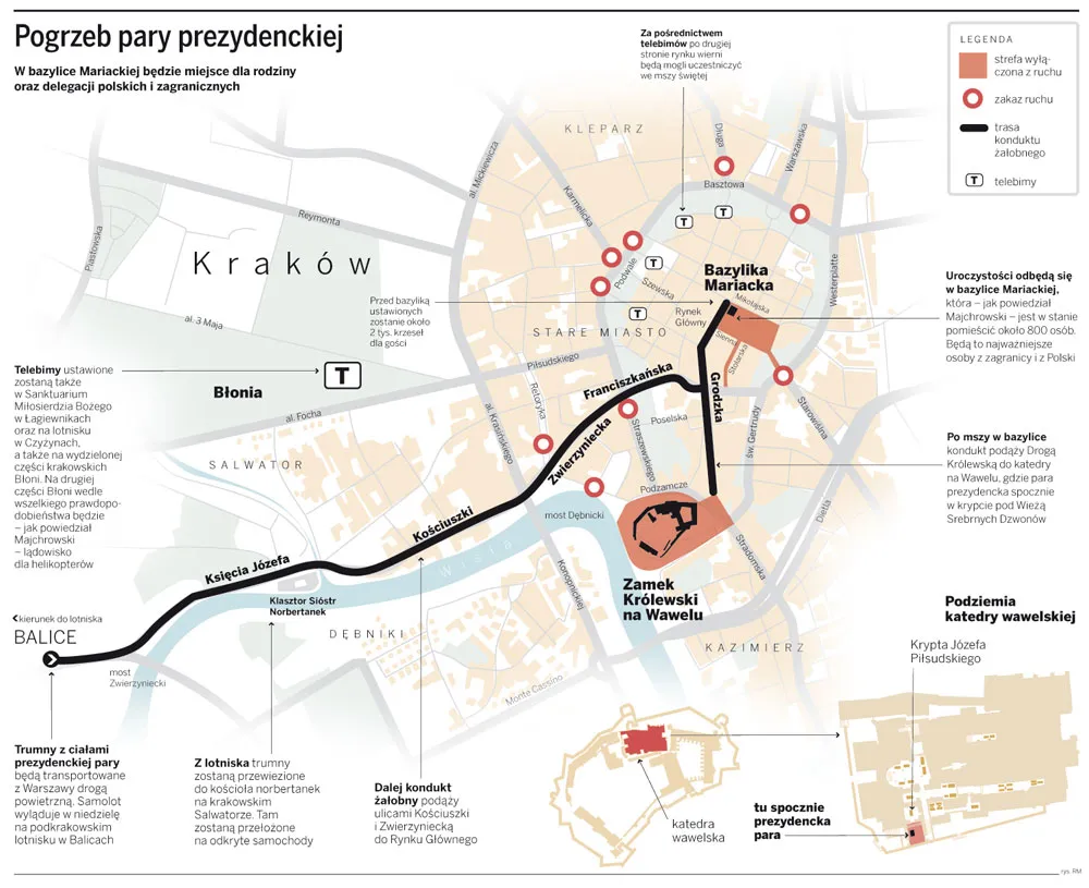 Pogrzeb pary prezydenckiej