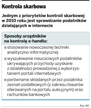 Kontrola skarbowa