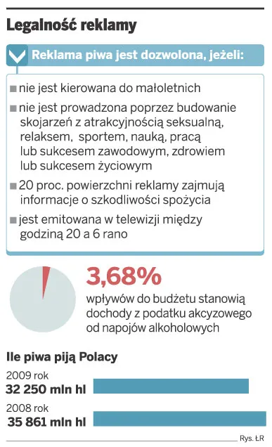 Samochód firmowy nie jest słupem reklamowym