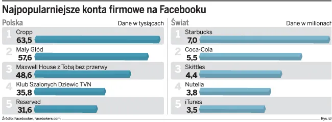 Nikon walczy o opinię