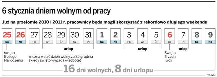 6 stycznia dniem wolnym