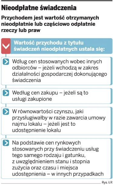 Za słup na prywatnej posesji należy się podatek