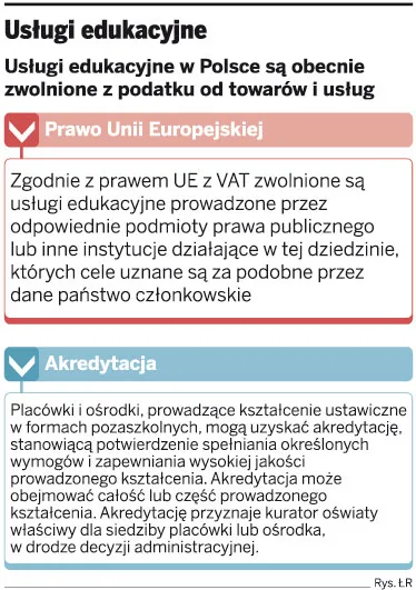 Akredytacja da szkołom językowym zwolnienie z podatku VAT