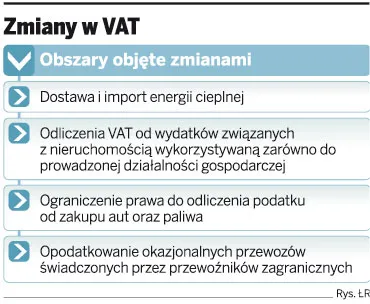 Koniec swobody w odliczaniu VAT od aut