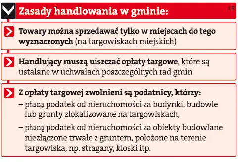 Z ulic znikną osoby handlujące z kartonów