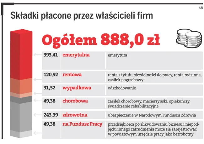 Abolicja dla matek, ale nie dla chałupników