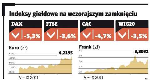 To będzie sądny tydzień eurostrefy