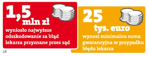 Wyższe OC lekarzy to wyższe odszkodowania dla pacjentów