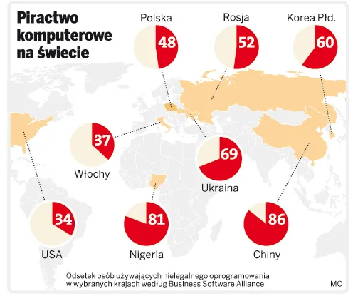 W Polsce nie wolno zarabiać na straszeniu internautów