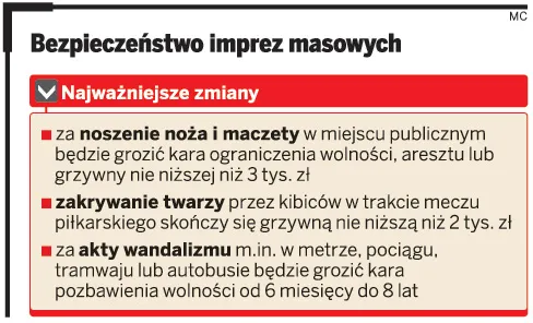 Bezpieczeństwo imprez masowych