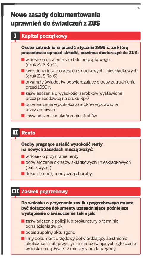 Wyższe renty i emerytury z ZUS