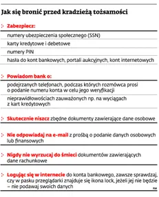 Uwaga na fałszywe rekrutacje w sieci. Kradną tożsamość i pieniądze