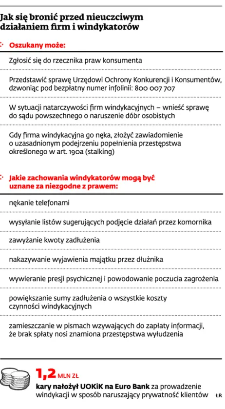 Starsze osoby są oszukiwane przez akwizytorów i nękane przez firmy windykacyjne