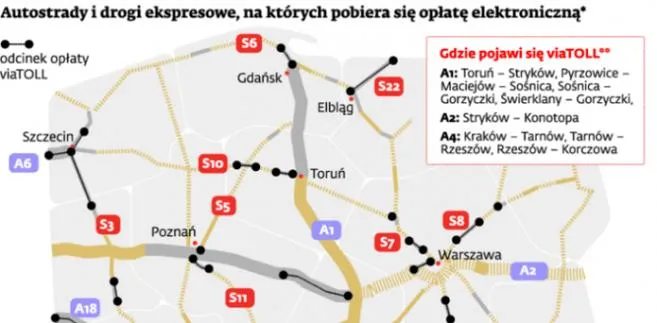 Autostrady i drogi ekspresowe, na których pobiera się opłatę elektroniczną