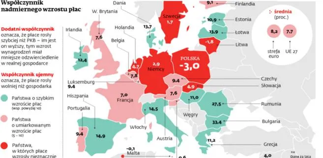 Niemcy dostaną podwyżki, a Polacy na tym zarobią