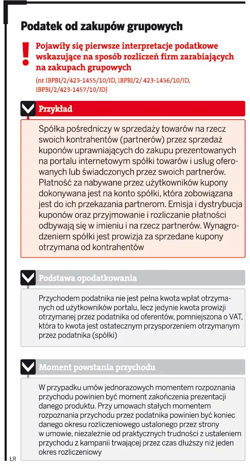 Zakupy grupowe interesują fiskusa