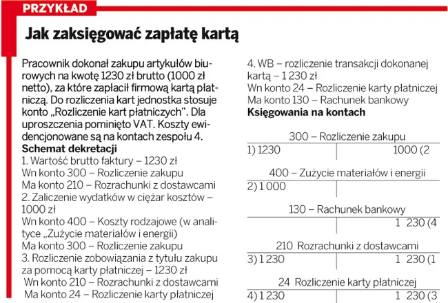 Rachunkowość: płatności kartą można księgować na koncie rozliczeniowym