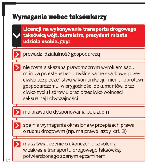 Przewóz osób zniknie z ulic