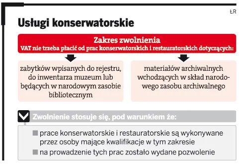 Wzrośnie VAT dla usług konserwatorskich