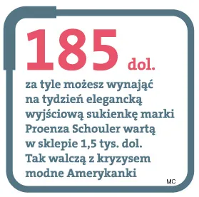 Chcesz oszczędzić? Nie kupuj, pożyczaj