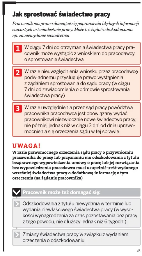 jak sprostować świadectwo pracy