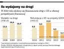 Nadchodzą ciężkie czasy dla budowniczych dróg