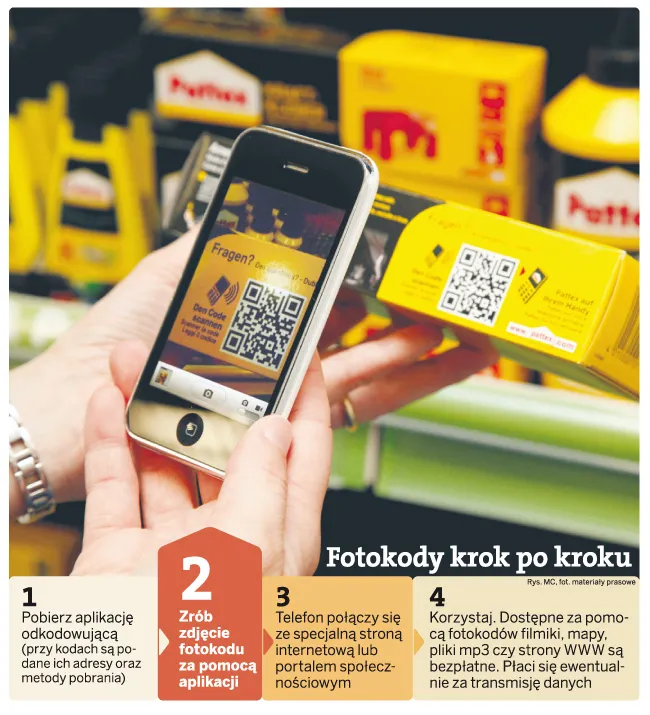Fotokody - nowa forma reklamy podbija rynek