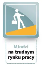 Młodzi na trudnym rynku pracy