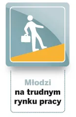Absolwenci na trudnym rynku pracy: szkoły dopiero teraz uczą się myśleć o przyszłości uczniów