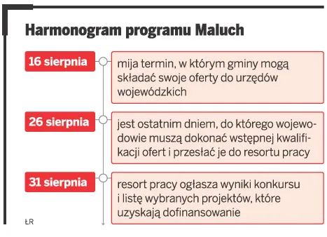 Gmina może otrzymać wyższą dotację na żłobek
