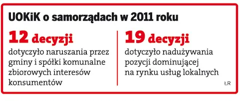 UOKiK o samorządach w 2011 roku