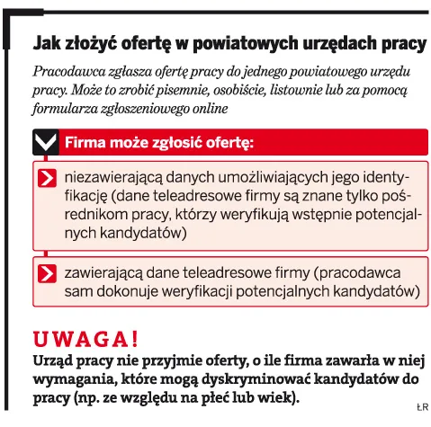 Firmy nie korzystają z pomocy powiatowych urzędów pracy