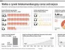 Play do gry o rynek wciągnął Kubę Wojewódzkiego i smartfony Huawei 