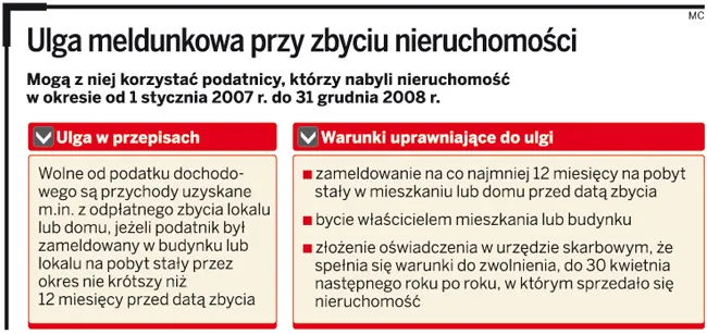 MF nie zamierza objąć gruntu ulgą meldunkową w PIT